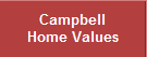 Campbell
Home Values
